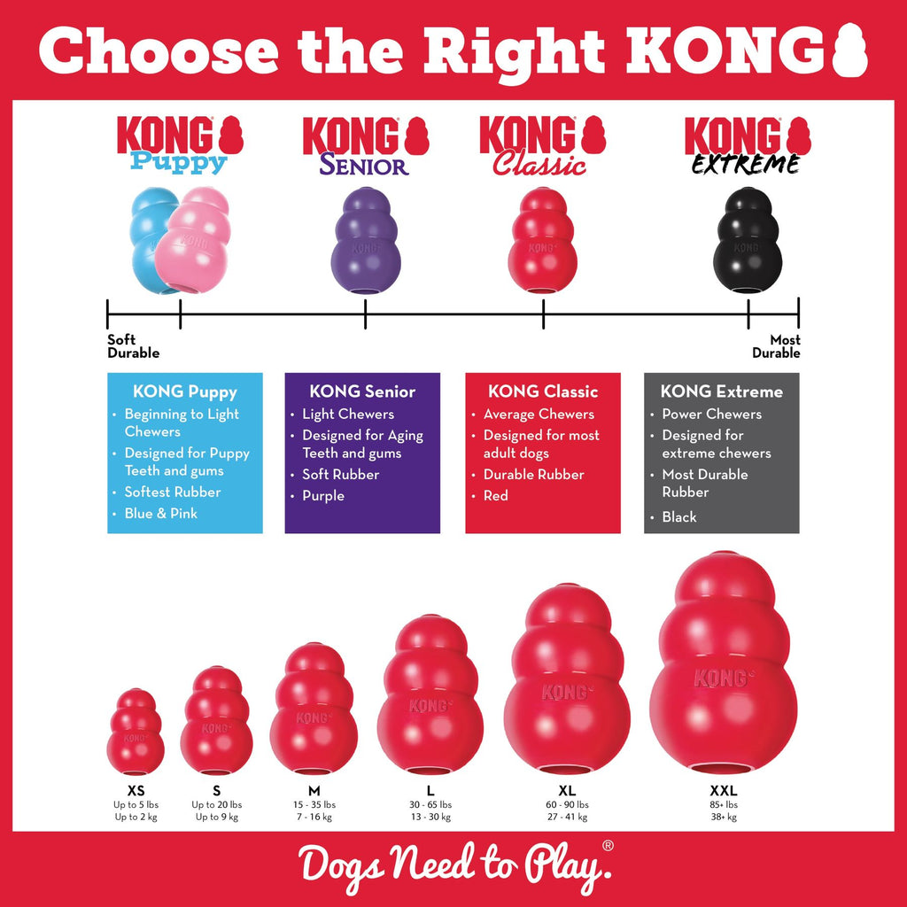 KONG DOG EXTREME XXLARGE